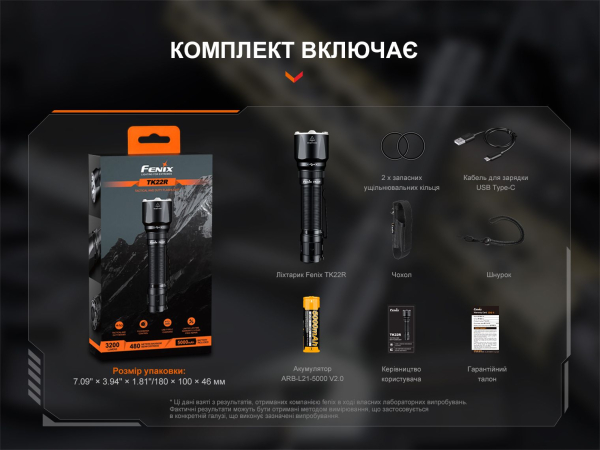 Ліхтар ручний Fenix TK22R - фото №22