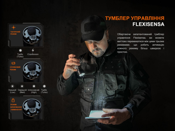 Ліхтар ручний Fenix TK22R - фото №8