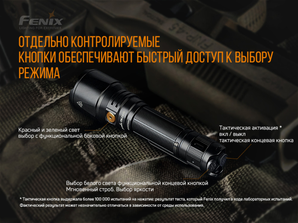 Ліхтар ручний Fenix TK26R - фото №11