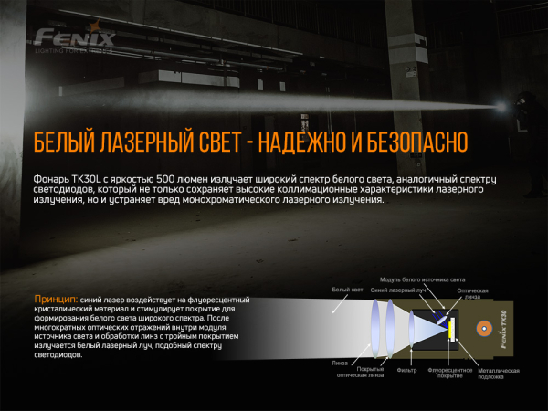 Ліхтар ручний лазерний Fenix TK30 Laser - фото №7