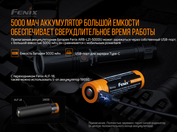 Ліхтар ручний лазерний Fenix TK30 Laser - фото №10