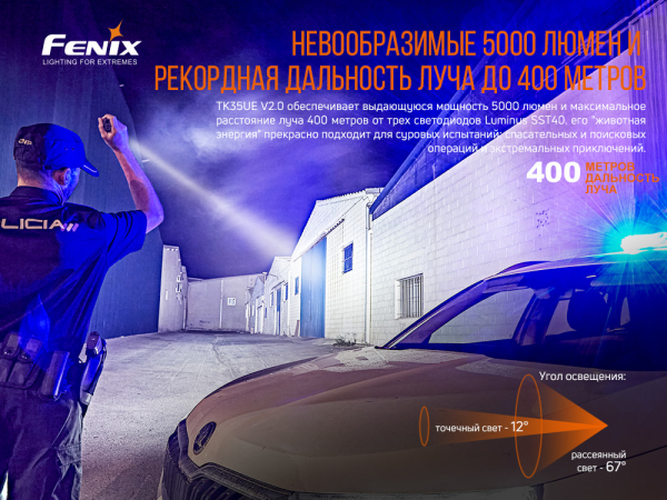 Ліхтар ручний Fenix TK35UE V2.0 - фото №8