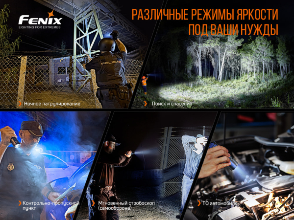 Ліхтар ручний Fenix TK35UE V2.0 - фото №9