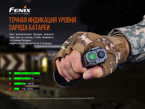 Ліхтар ручний Fenix TK35UE V2.0 - фото №16