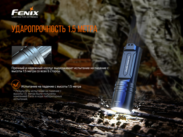 Ліхтар ручний Fenix TK35UE V2.0 - фото №18