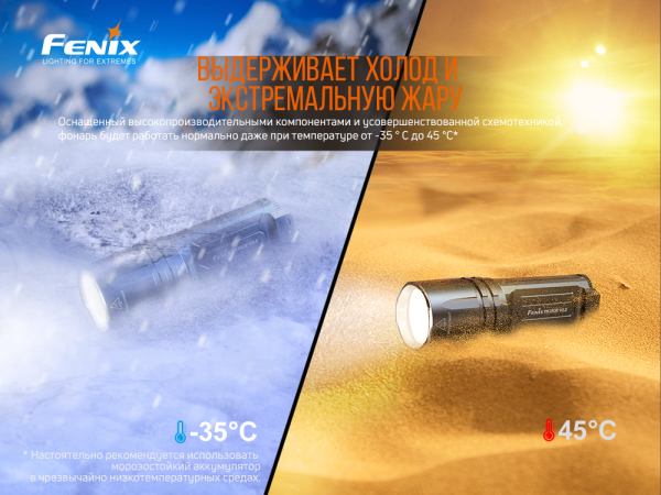 Ліхтар ручний Fenix TK35UE V2.0 - фото №19