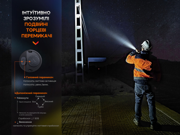 Ліхтар професіональний Fenix WF26R з магнітною зарядкою - фото №11