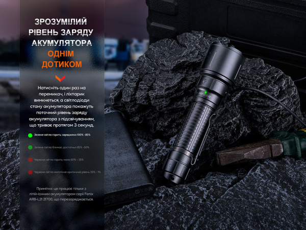 Ліхтар професіональний Fenix WF26R з магнітною зарядкою - фото №16