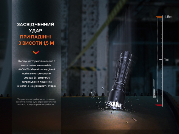 Ліхтар професіональний Fenix WF26R з магнітною зарядкою - фото №17