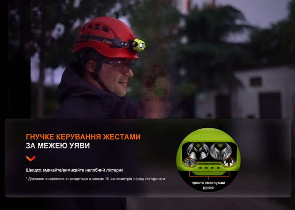 Ліхтар налобний Fenix WH23R з безконтактним датчиком - фото №26