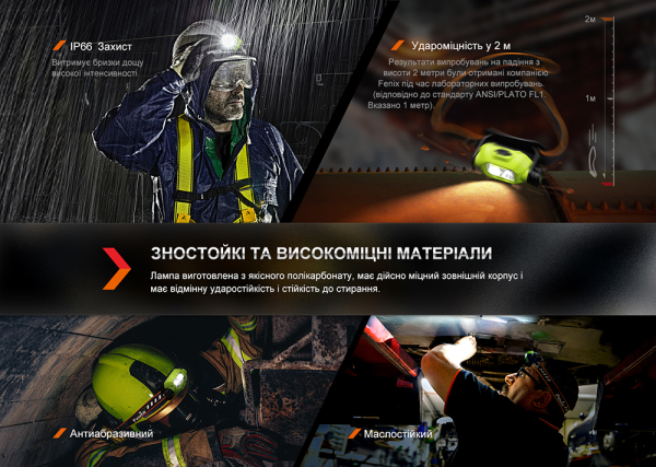 Ліхтар налобний Fenix WH23R з безконтактним датчиком - фото №30