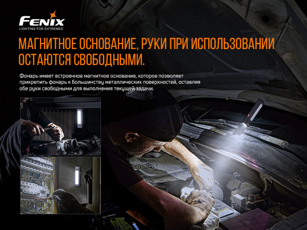 Мультиліхтар Fenix WT16R - фото №4