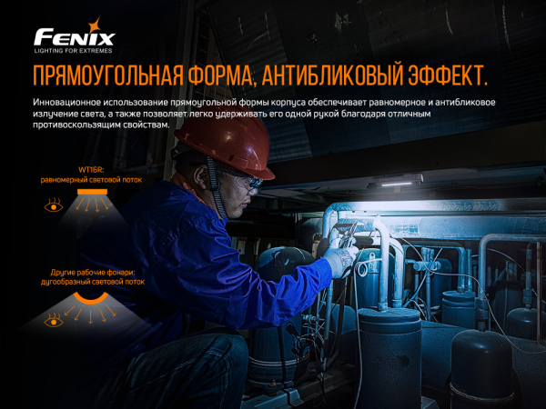 Мультиліхтар Fenix WT16R - фото №6