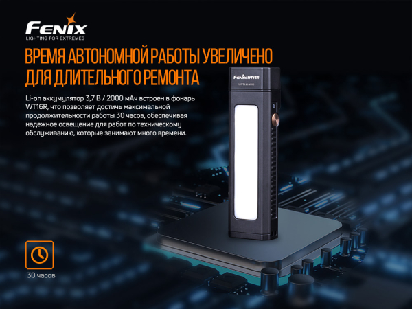 Мультиліхтар Fenix WT16R - фото №9