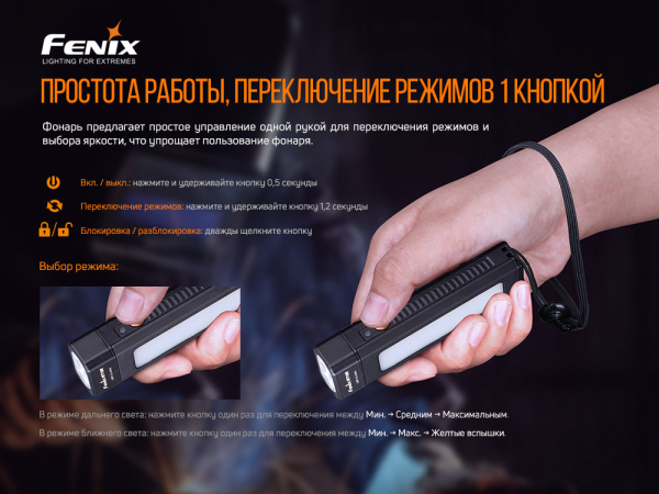 Мультиліхтар Fenix WT16R - фото №11