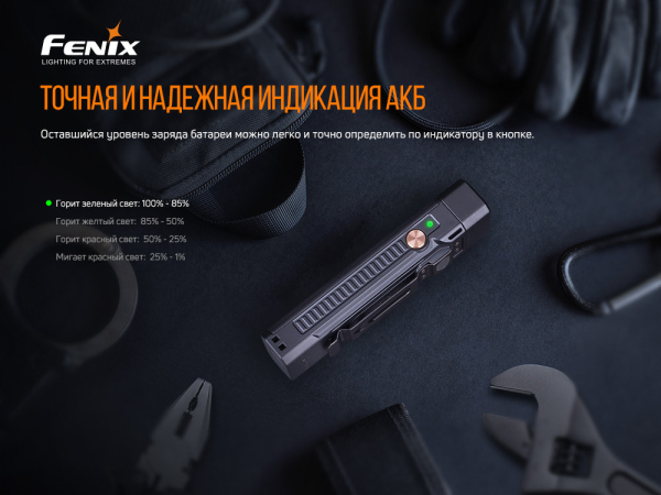 Мультиліхтар Fenix WT16R - фото №12