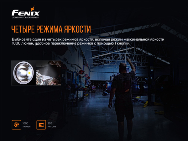 Ліхтар ручний Fenix WT25R - фото №19