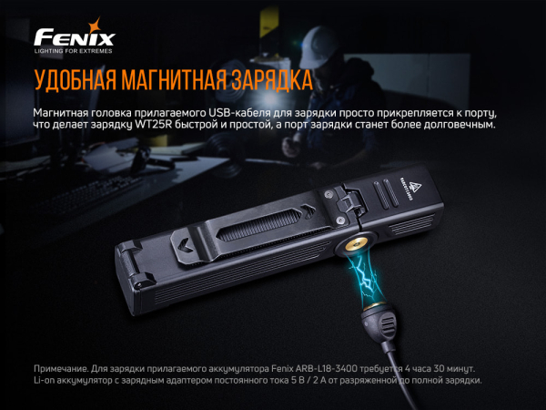Ліхтар ручний Fenix WT25R - фото №23