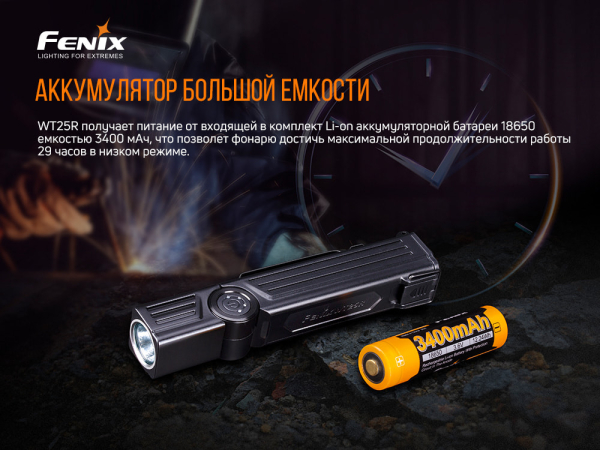Ліхтар ручний Fenix WT25R - фото №24